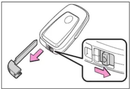 Diagram showing a device being inserted into a mobile phone, with arrows indicating the process and component details.