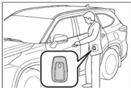 TOYOTA Highlander Hybrid (2021) - Restarting the hybrid sys- tem - 2