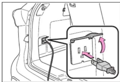 TOYOTA Highlander Hybrid (2021) - ■When connecting a device - 2