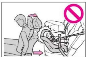 Medical illustration showing a patient undergoing a procedure with a no-smoking symbol, accompanied by a directional arrow indicating movement.