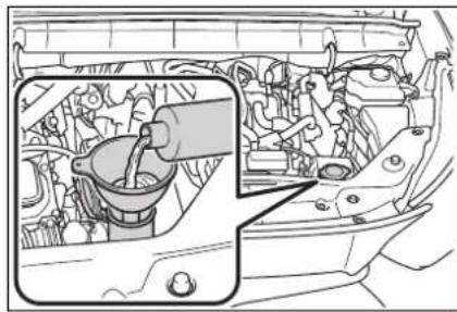 TOYOTA Highlander Hybrid (2021) - Washer fluid - 1