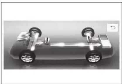 TOYOTA Highlander Hybrid (2021) - ■Audio system screen - 7