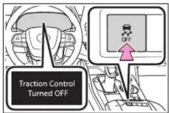 Traction Control Turned OFF
