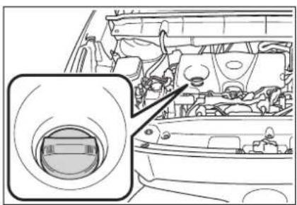 TOYOTA Highlander Hybrid (2021) - ■Adding engine oil - 1