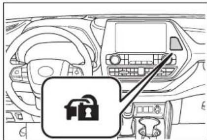 TOYOTA Highlander Hybrid (2021) - Operating the system - 1