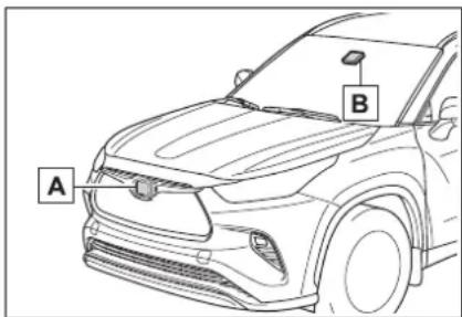 A B