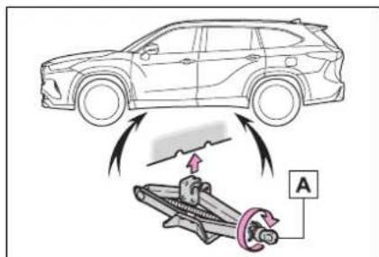Diagram illustrating car suspension system with labeled components and directional arrows indicating motion