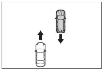 TOYOTA Highlander Hybrid (2021) - ■ Detection area of the Parking Support Brake function (rear-crossing vehicles) - 4