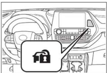 TOYOTA Highlander Hybrid (2021) - Setting - 1