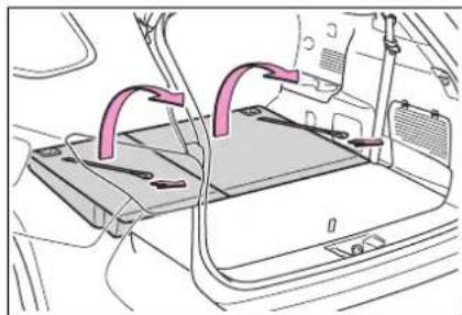 TOYOTA Highlander Hybrid (2021) - ■Returning the third seats - 2