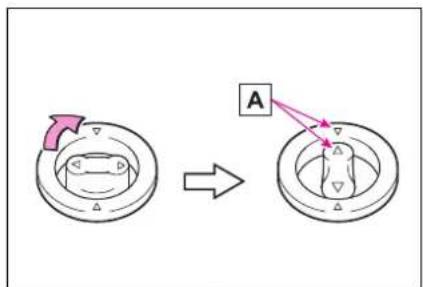 Diagram showing a mechanical or electrical component before and after transformation, labeled with component A