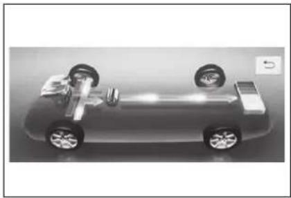 TOYOTA Highlander Hybrid (2021) - ■Audio system screen - 6