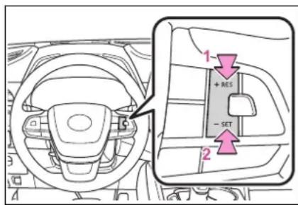 Diagram of car interior showing steering wheel, dashboard, and directional control buttons with labels 1 and 2