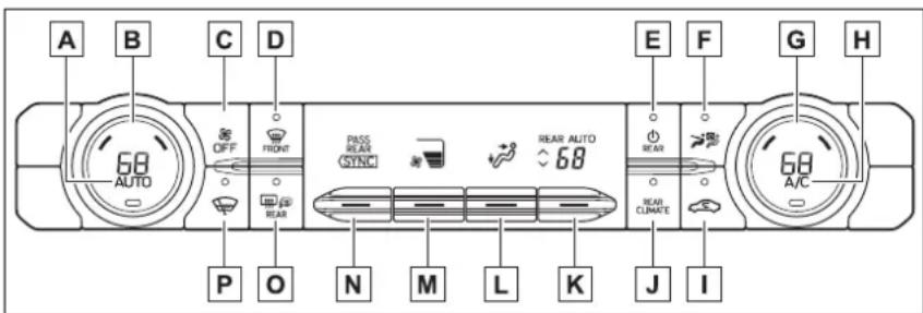 A B C D 68 AUTO OFF FRONT PASS REAR SYNC REAR AUTO 68 E F G H REAR 68 A/C P O N M L K J I