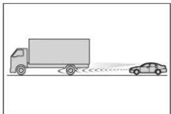 TOYOTA Highlander Hybrid (2021) - ■When the sensor may not be correctly detecting the vehicle ahead - 3