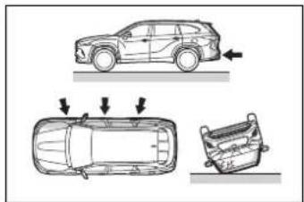 TOYOTA Highlander Hybrid (2021) - ■ SRS airbag deployment conditions (SRS front airbags) - 3