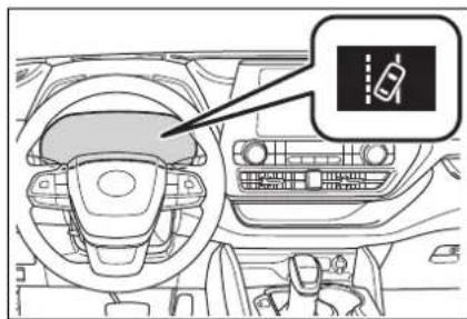 TOYOTA Highlander Hybrid (2021) - Emergency steering assist - 1