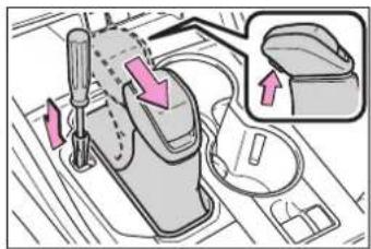 Diagram showing a medical or diagnostic procedure with labeled parts and directional arrows indicating steps
