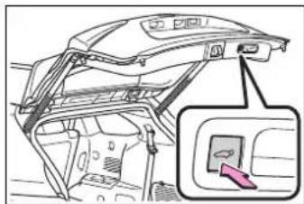 Technical diagram showing a car interior with a highlighted switch and directional arrow, likely illustrating vehicle or mechanical assembly.