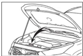 TOYOTA Highlander Hybrid (2021) - ■ Air conditioning system refrigerant - 1