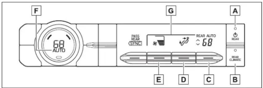 F 68 AUTO G PASS REAR SYNC REAR AUTO 68 A O REAR E D C B REAR CLIMATE