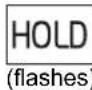 TOYOTA Highlander Hybrid (2021) - Warning lights - 25