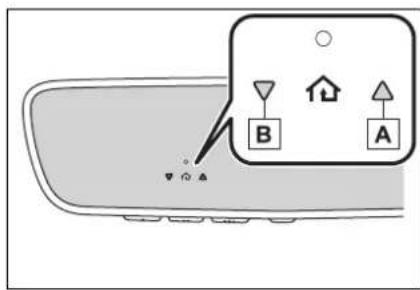 Diagram showing a device with labeled icons A and B, including a zoomed-in view of the component.