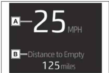 A—25 MPH B—Distance to Empty 125 miles