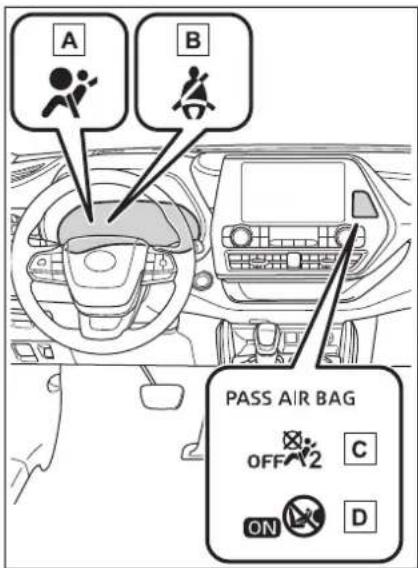 A B PASS AIR BAG OFF 2 C ON ✉ D