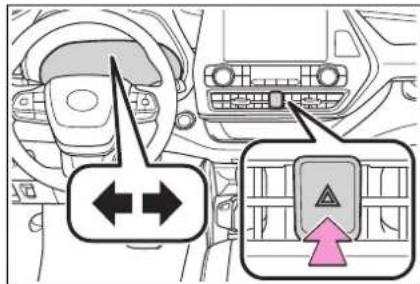Diagram showing car interior with directional arrows and labeled buttons, likely indicating movement or control points.