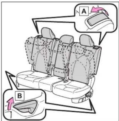 Diagram illustrating seatbelt usage with labeled parts A and B, showing gear shift and seat positioning.