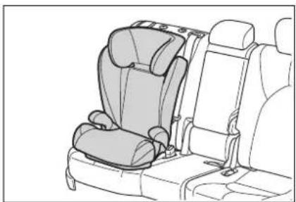 TOYOTA Highlander Hybrid (2021) - ■ Booster seat - 3