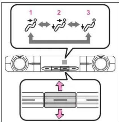 TOYOTA Highlander Hybrid (2021) - Change the airflow mode - 2