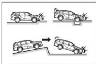 Diagram showing four scenarios of a car collision with visible exhaust or explosion effects, likely illustrating vehicle collision mechanics.