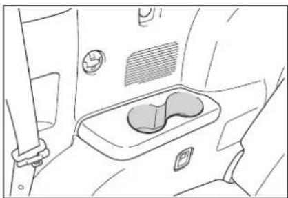 TOYOTA Highlander Hybrid (2021) - Cup holders - 4