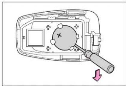TOYOTA Highlander Hybrid (2021) - Replacing the battery - 3