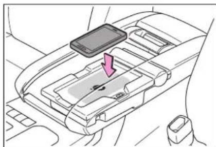 TOYOTA Highlander Hybrid (2021) - Wireless charger (if equipped) - 4