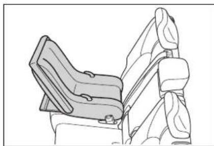 TOYOTA Highlander Hybrid (2021) - Adjust the rear seat - 1