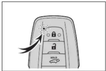 Diagram of a car door with lock, address, and 'HOLD' labels, showing a starburst effect on the door panel.