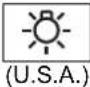 TOYOTA Highlander Hybrid (2021) - Indicators - 2