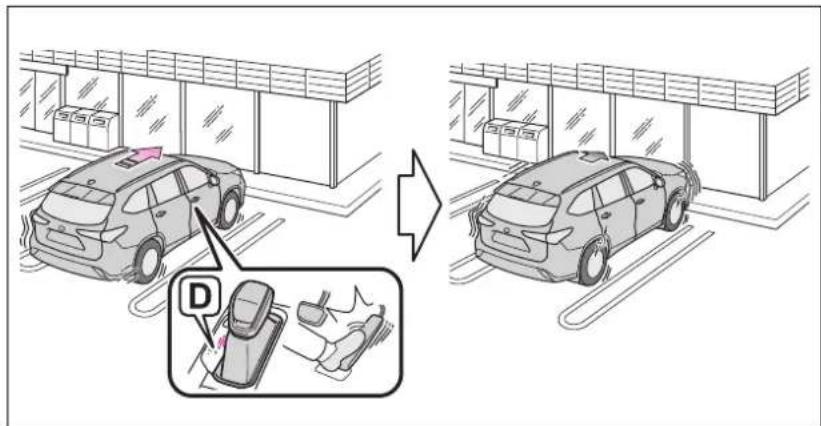 Diagram illustrating parking garage parking area changes, showing car parking and car parking with a magnified inset highlighting the parking slot.