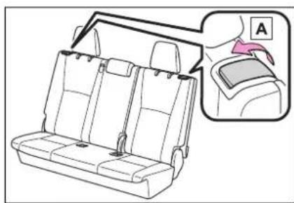 TOYOTA Highlander Hybrid (2021) - Adjustment procedure - 3
