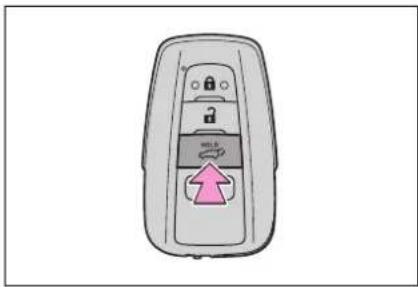 Hand-drawn diagram of a car door with control buttons and a pink directional arrow indicating motion or change.