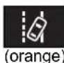 TOYOTA Highlander Hybrid (2021) - Warning lights - 17