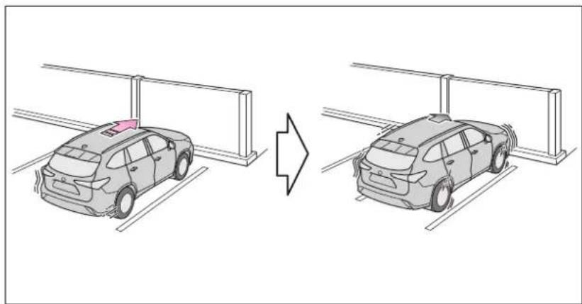 TOYOTA Highlander Hybrid (2021) - Examples of function operation - 1