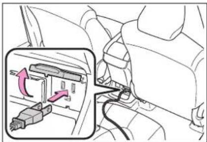 TOYOTA Highlander Hybrid (2021) - ■When connecting a device - 1