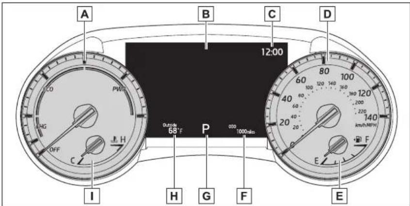 A B C D 12:00 ECO PWZ HG OFF H I Outside 68°F P 000 1000 miles 60 100 120 140 360 180 40 60 20 40 20 220 140 km/h/NBW E F G H E