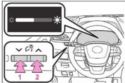 Diagram showing car dashboard controls with indicator lights and numbered arrows indicating status changes