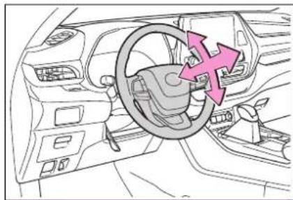 TOYOTA Highlander Hybrid (2021) - Adjustment procedure - 2