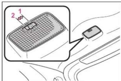 Diagram showing a car interior with labeled parts and a close-up of the device's internal structure.